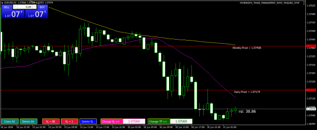 Click to Enlarge

Name: EURUSDH1.png
Size: 18 KB
