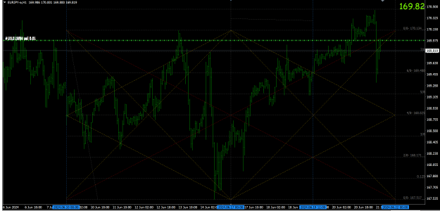 Click to Enlarge

Name: eurjpy-a-h1-oanda-corporation-2.png
Size: 104 KB