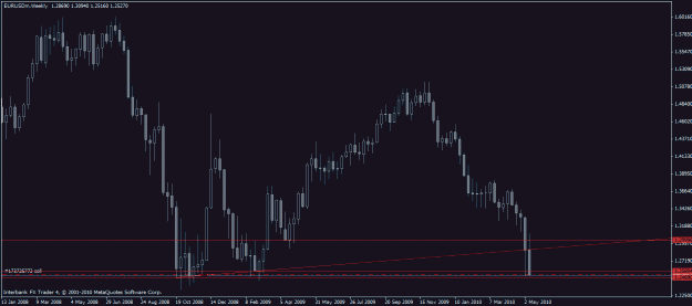 Click to Enlarge

Name: chart.gif
Size: 18 KB