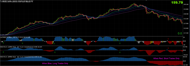 Click to Enlarge

Name: TT Continuation Trades.png
Size: 89 KB