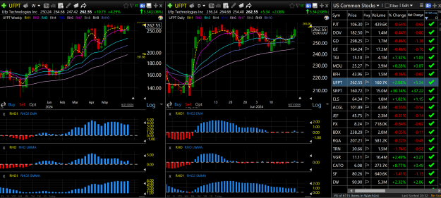 Click to Enlarge

Name: TT Stocks List.png
Size: 308 KB