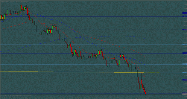 Click to Enlarge

Name: eurusd.gif
Size: 20 KB