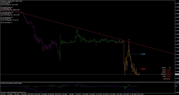 Click to Enlarge

Name: eurchf_h4_intramonth_18.4short_100514.jpg
Size: 77 KB
