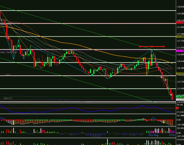 Click to Enlarge

Name: ej  trades 5-14-10.gif
Size: 27 KB