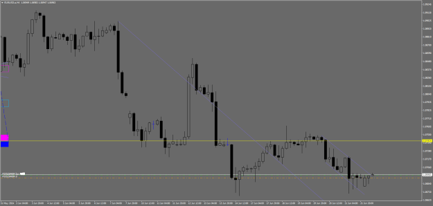 Click to Enlarge

Name: eurusd 177.png
Size: 18 KB