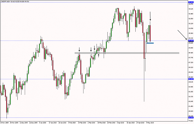 Click to Enlarge

Name: cadjpy 28H BEOB.png
Size: 15 KB