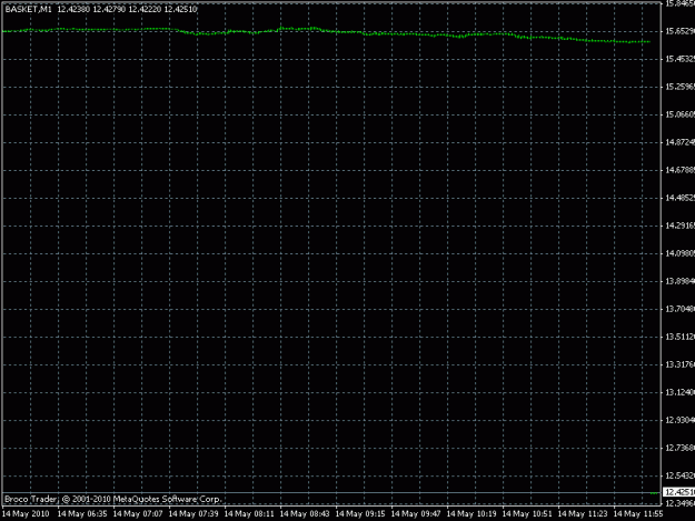 Click to Enlarge

Name: chart gap.gif
Size: 12 KB