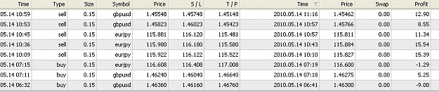 Click to Enlarge

Name: score.jpg
Size: 48 KB