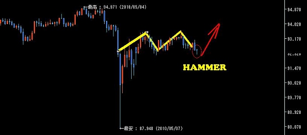 Click to Enlarge

Name: FOREX.JPG
Size: 24 KB