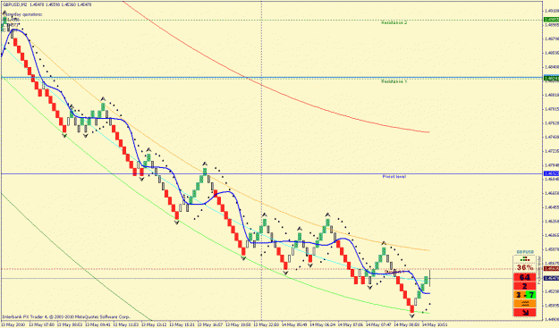 Click to Enlarge

Name: Renko+TVI.gif
Size: 24 KB
