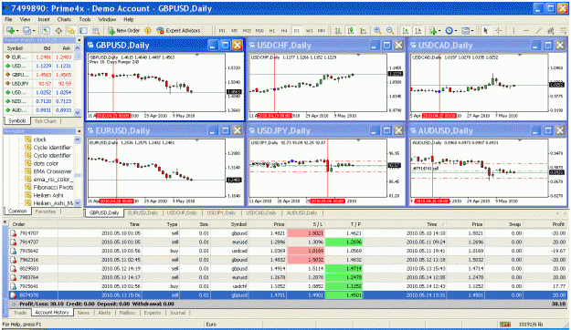 Click to Enlarge

Name: weekly trades end 5-10-10.gif
Size: 81 KB