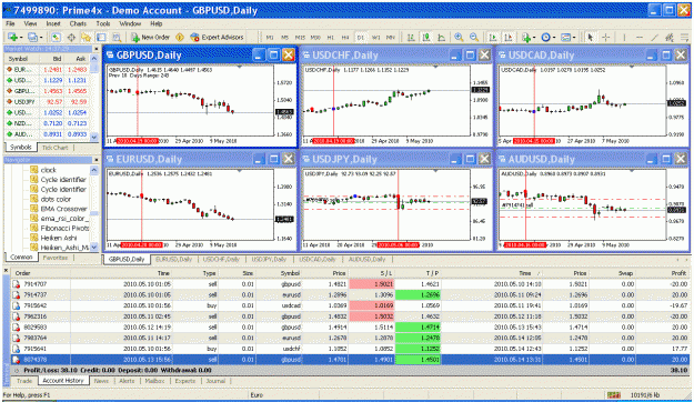 Click to Enlarge

Name: weekly trades end 5-10-10.gif
Size: 81 KB