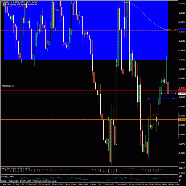 Click to Enlarge

Name: eur.gpy.gif
Size: 35 KB
