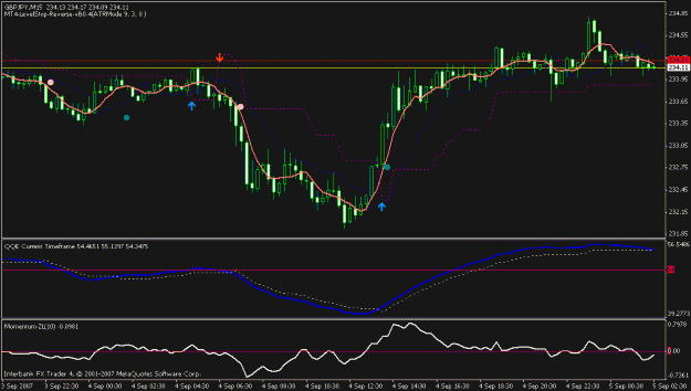 Click to Enlarge

Name: gbp-jpy-15min.gif
Size: 16 KB