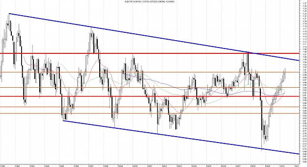 Click to Enlarge

Name: AUDCHF-MONTHLY.jpg
Size: 148 KB