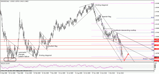 Click to Enlarge

Name: eu2ta.gif
Size: 33 KB
