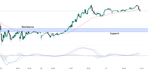 Click to Enlarge

Name: EURUSD_2024-06-24_23-39-43.png
Size: 34 KB