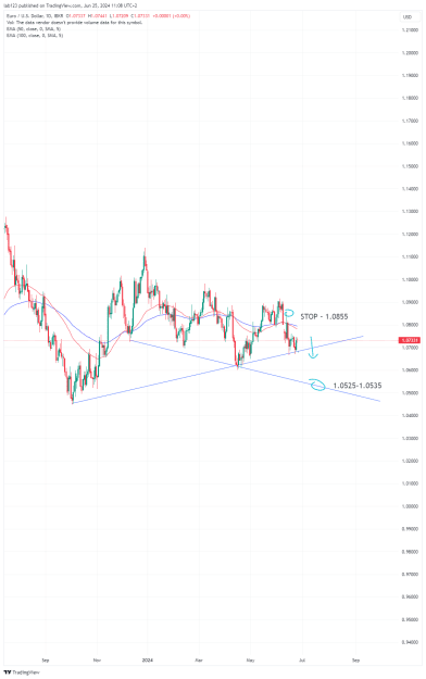 Click to Enlarge

Name: EURUSD_2024-06-25_11-08-20_87d95.png
Size: 48 KB