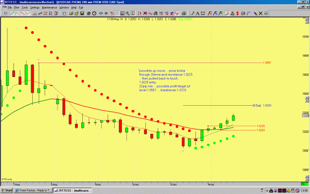 Click to Enlarge

Name: usdcad2.gif
Size: 35 KB