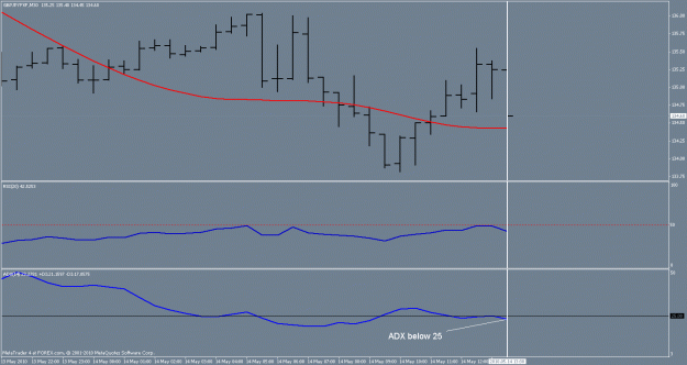 Click to Enlarge

Name: gbpjpy trend system trade.gif
Size: 14 KB