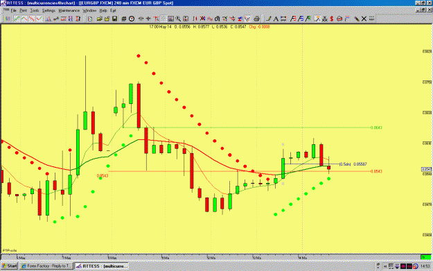 Click to Enlarge

Name: eurgbp2.gif
Size: 37 KB