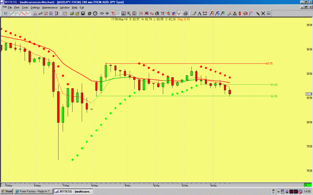 Click to Enlarge

Name: audjpy2.gif
Size: 35 KB