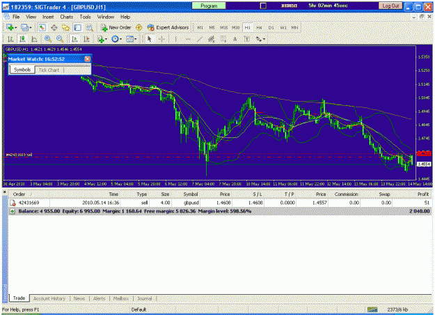 Click to Enlarge

Name: my trade.gif
Size: 40 KB