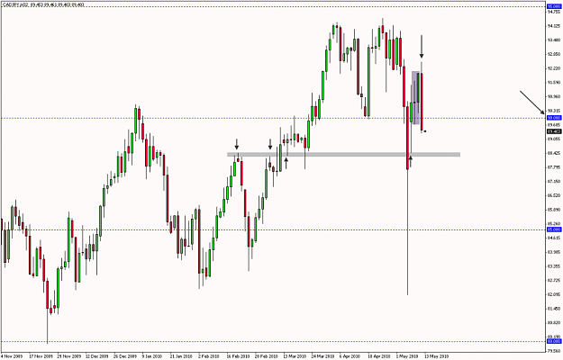 Click to Enlarge

Name: cadjpy 32h beob.png
Size: 52 KB