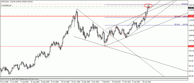 Click to Enlarge

Name: gold3a.gif
Size: 20 KB