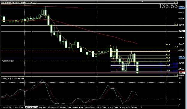 Click to Enlarge

Name: GBPJPY.jpg
Size: 94 KB