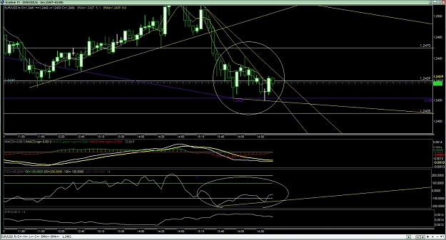 Click to Enlarge

Name: eurusd.jpg
Size: 150 KB