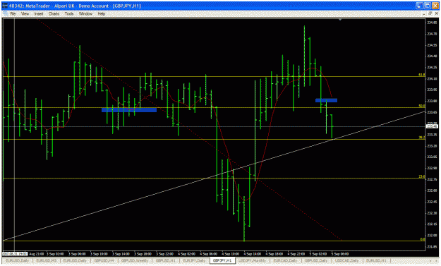 Click to Enlarge

Name: double top trend oooooooo.gif
Size: 35 KB