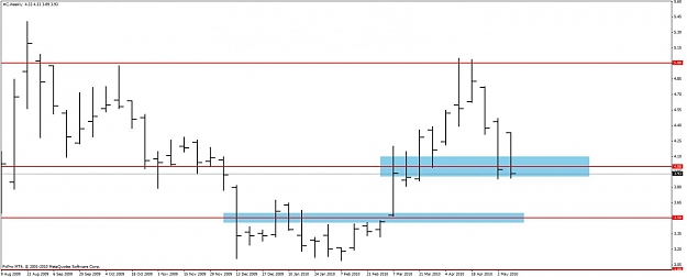 Click to Enlarge

Name: citi weekly sr.jpg
Size: 64 KB