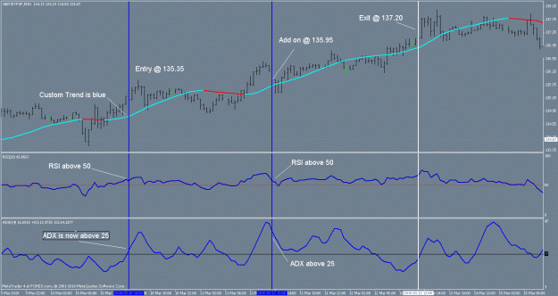 Click to Enlarge

Name: gbpjpy trend system trade.gif
Size: 24 KB