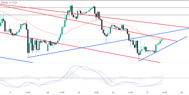 Click to Enlarge

Name: EURUSD_2024-06-26_23-29-46.png
Size: 58 KB