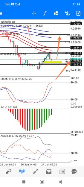 Click to Enlarge

Name: Screenshot_2024-06-27-11-14-30-269_net.metaquotes.metatrader4-edit.jpg
Size: 732 KB