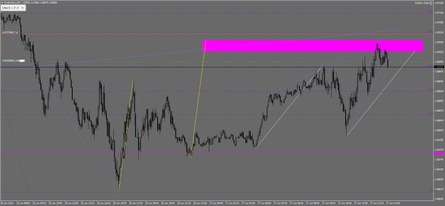 Click to Enlarge

Name: eurusd 186.png
Size: 25 KB