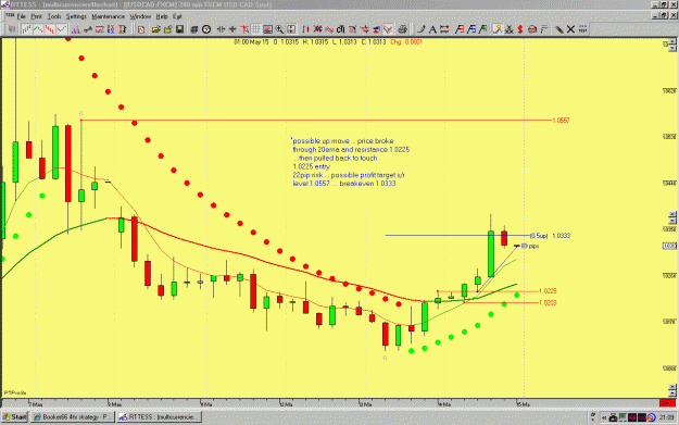 Click to Enlarge

Name: usdcad3.gif
Size: 35 KB
