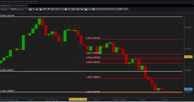 Click to Enlarge

Name: New Chart.jpg
Size: 94 KB