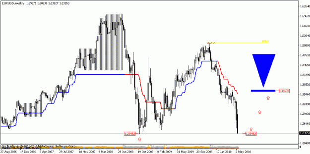 Click to Enlarge

Name: eurusd.gif
Size: 15 KB