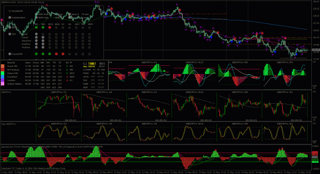 Click to Enlarge

Name: gbp jpy 6x6x6 single time fram bottom screen trix.gif
Size: 70 KB