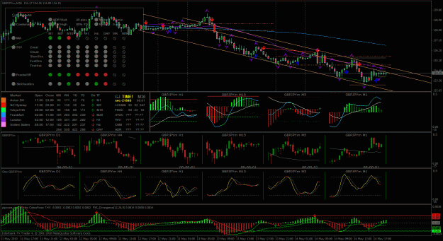 Click to Enlarge

Name: gbp juy 30 min trend lines.gif
Size: 61 KB