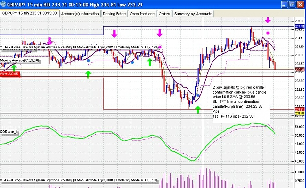 Click to Enlarge

Name: Sell signal1.JPG
Size: 120 KB