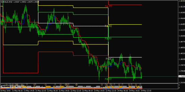 Click to Enlarge

Name: euraud.gif
Size: 17 KB