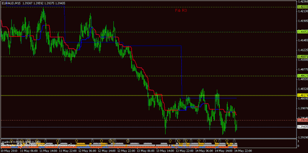 Click to Enlarge

Name: wide span pivots.gif
Size: 16 KB