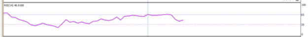 Click to Enlarge

Name: RSI filter.png
Size: 7 KB