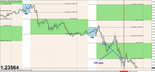 Click to Enlarge

Name: eurusd new.jpg
Size: 102 KB