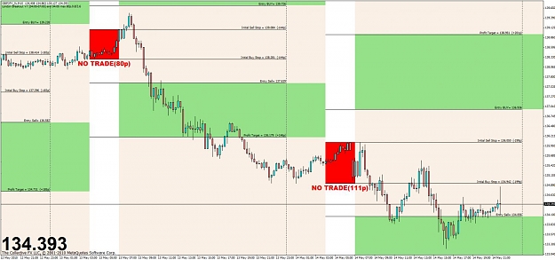 Click to Enlarge

Name: gbpjpy new.jpg
Size: 98 KB