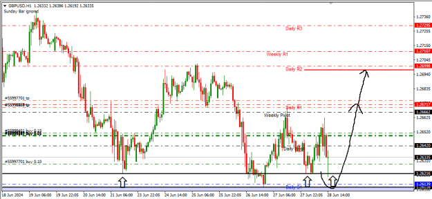 Click to Enlarge

Name: gu1.png
Size: 14 KB