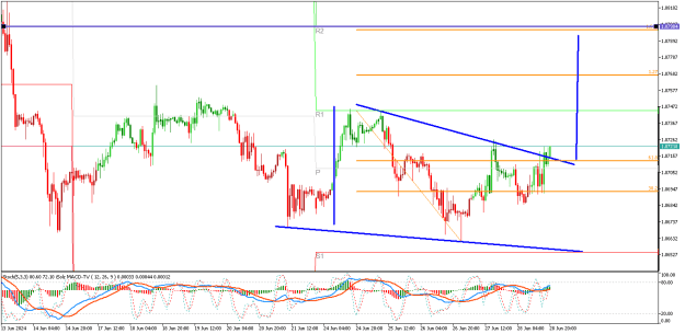 Click to Enlarge

Name: EURUSDH1.png
Size: 19 KB